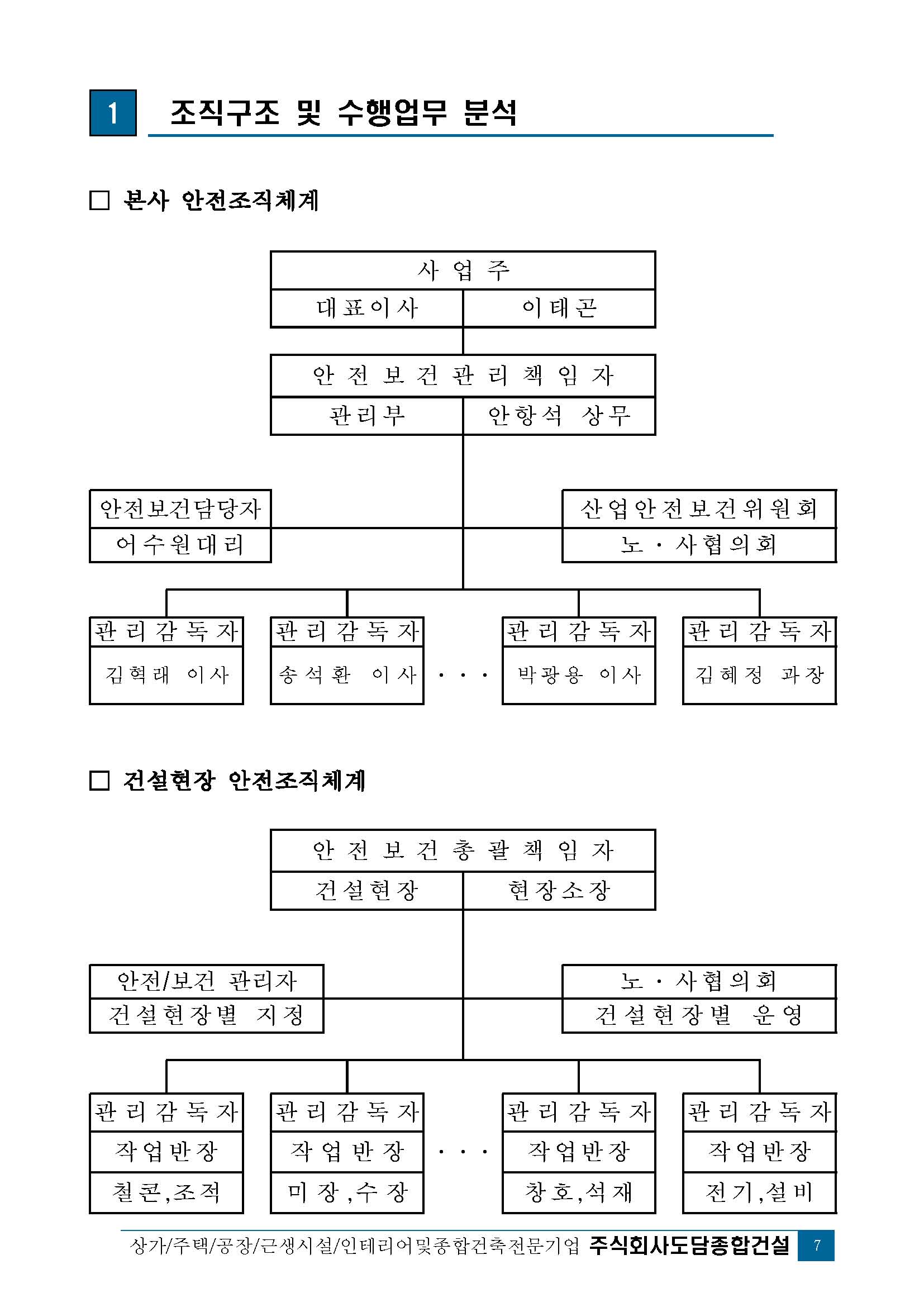 /user/d/dodam2019/editor/2211/ffd6bad902cbcb805a991579539436d9_1668059630_6368.jpg 이미지크게보기